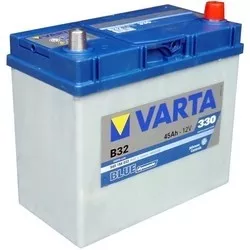 Varta Blue Dynamic (545156033) отзывы на Srop.ru