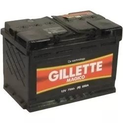 Gillette Magico 6CT-70R отзывы на Srop.ru