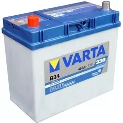 Varta Blue Dynamic (545158033) отзывы на Srop.ru