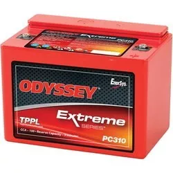 Odyssey Extreme Series (PC1200) отзывы на Srop.ru