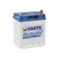 Varta Blue Dynamic (540125033) отзывы на Srop.ru