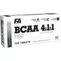 Fitness Authority BCAA 4-1-1 1100 mg отзывы на Srop.ru