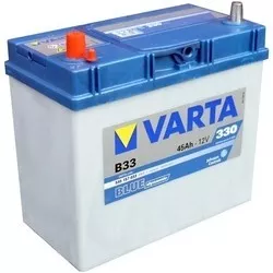 Varta Blue Dynamic (545157033) отзывы на Srop.ru
