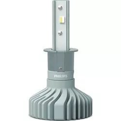 Philips Ultinon Pro5100 H3 2pcs отзывы на Srop.ru