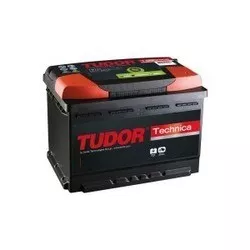 Tudor Technica 6CT-110 отзывы на Srop.ru